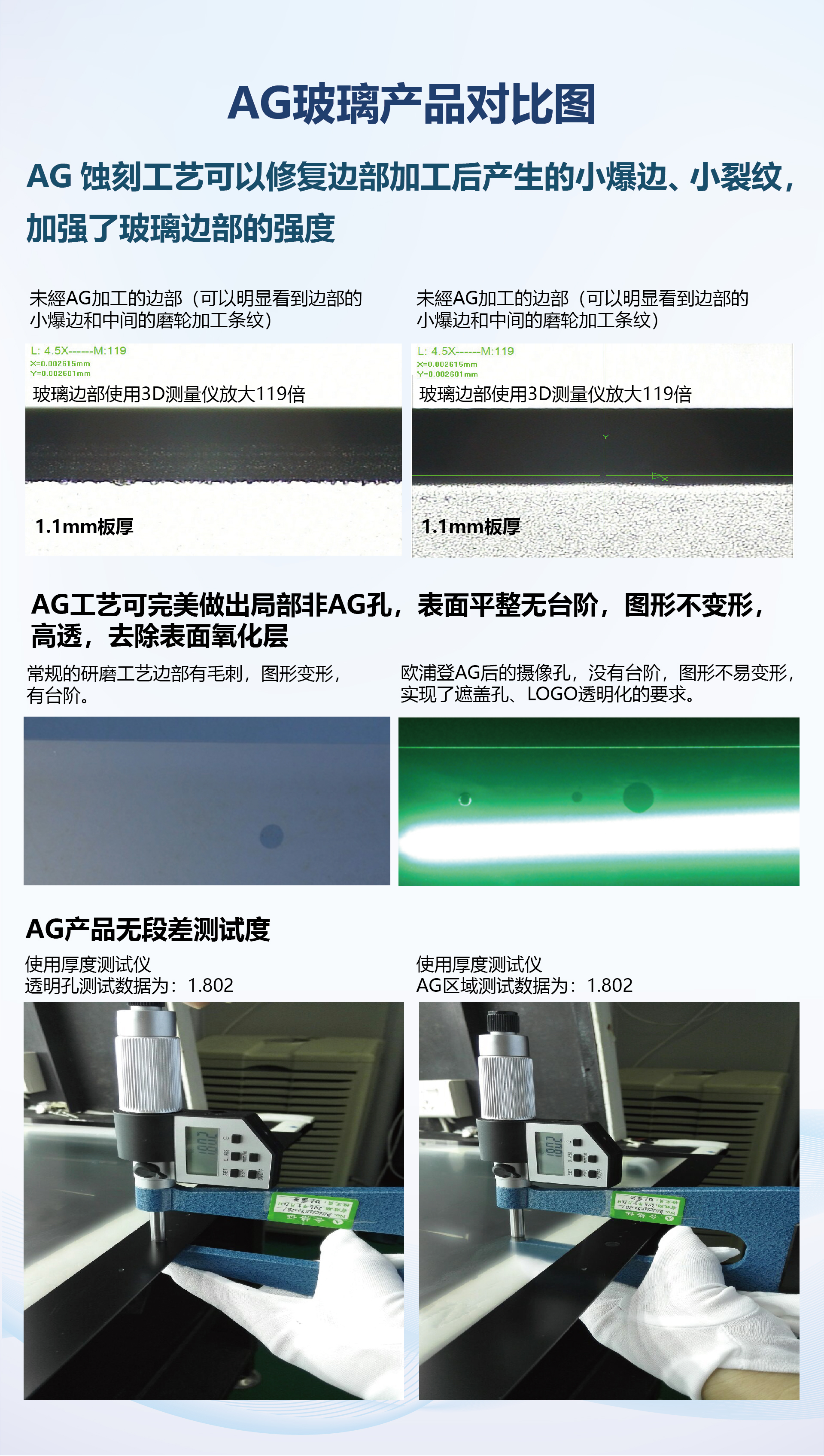8.欧浦登AG玻璃产品对比-2.jpg