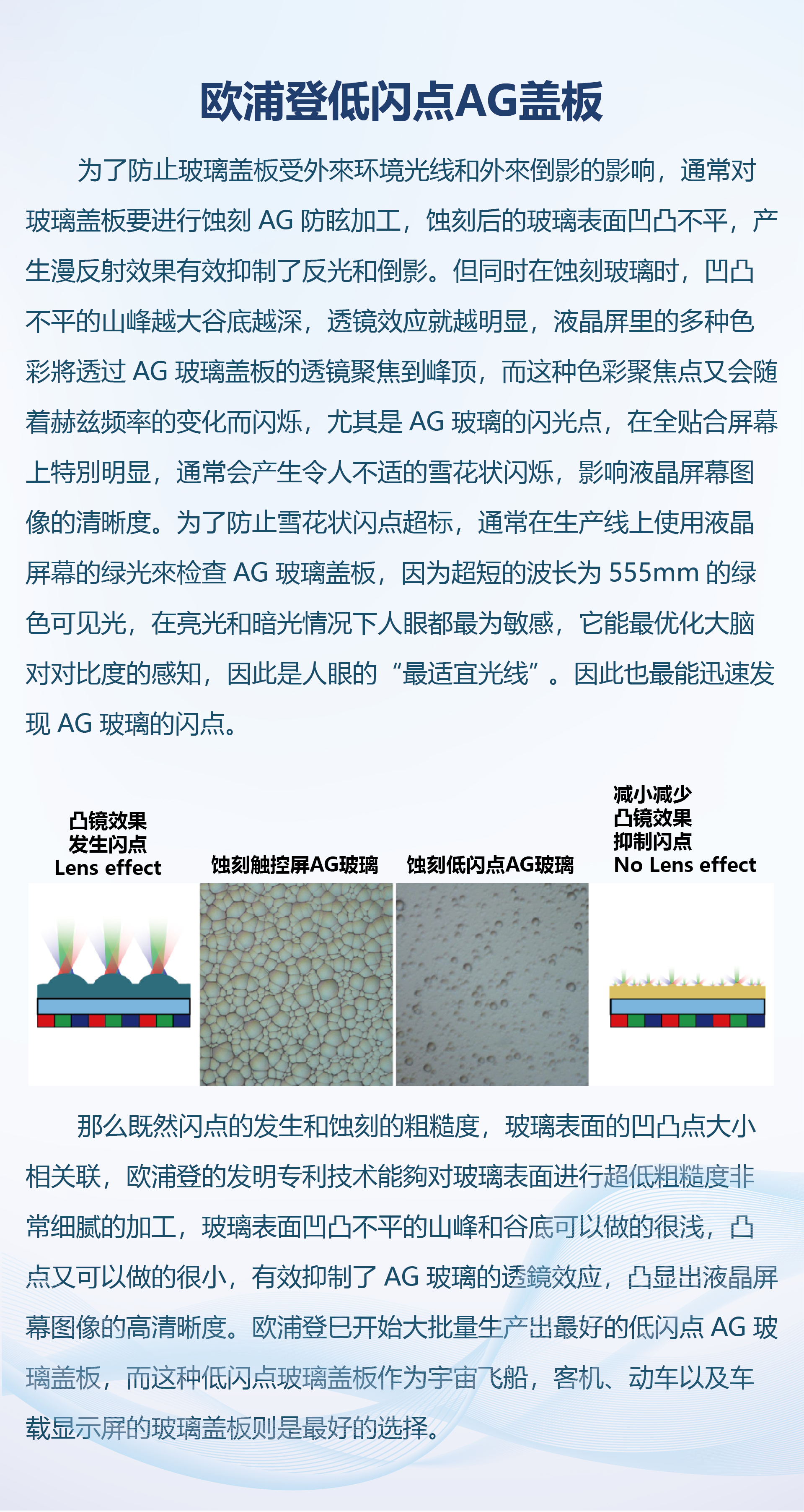 7.欧浦登低闪点AG盖板.jpg