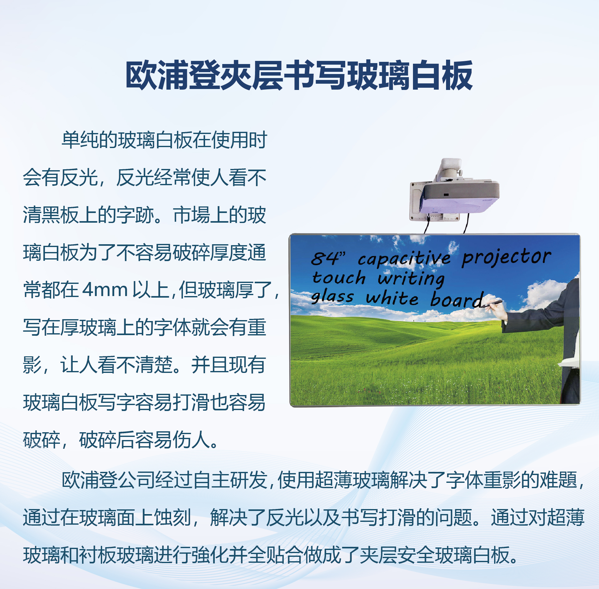 4.欧浦登夾层书写玻璃白板.jpg